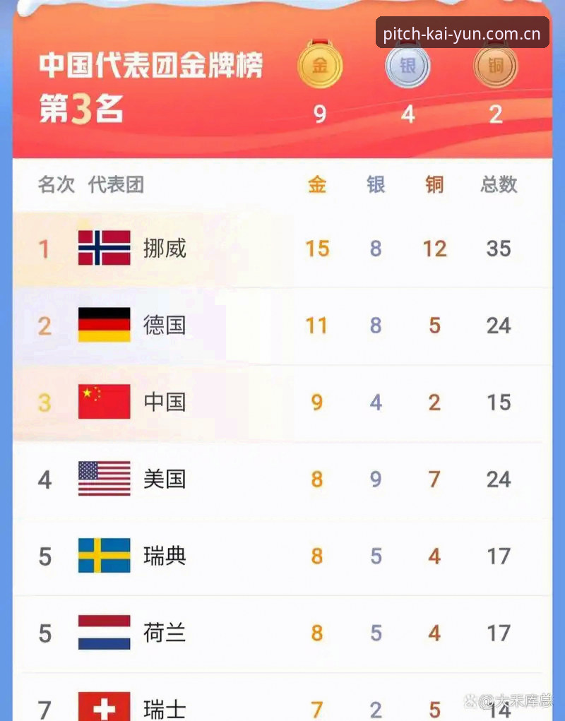 开云买球推荐网站英超直播地址 一场2-0背后,05后冠军的诞生意味着什么?